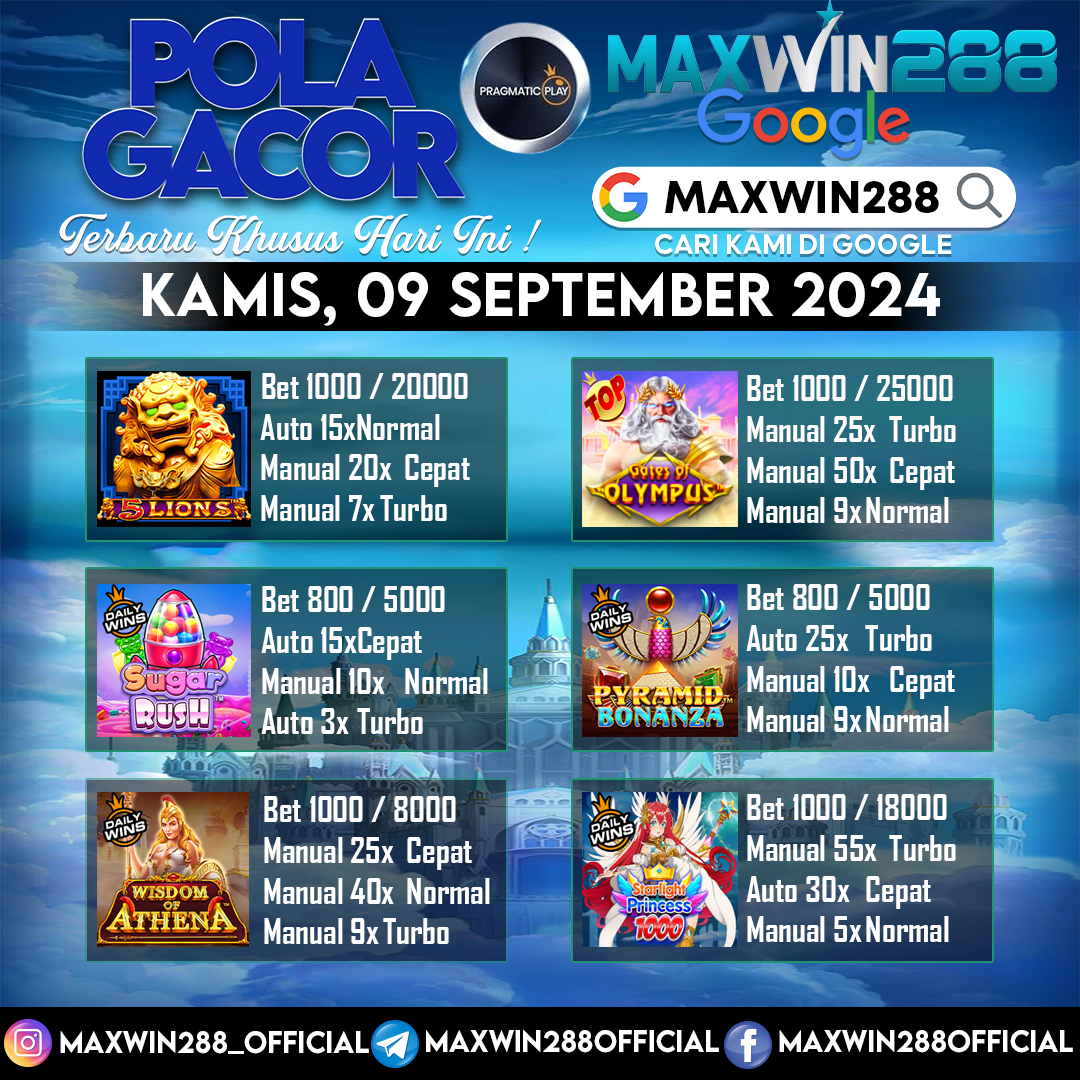 Maxwin288 😵 Bandar Togel Terbaik Dan Terpercaya Slot Toto Online Resmi Pasti Amanah